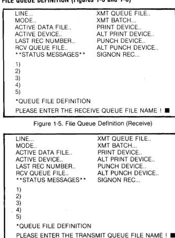 Figure 1-5. File Queue Definition (Receive) 