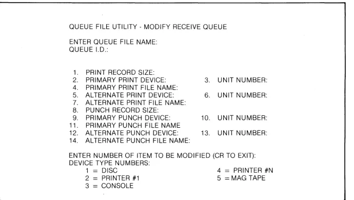 Figure 2-9. Modify Receive Queue 