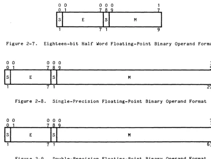 Figure 2-7. 