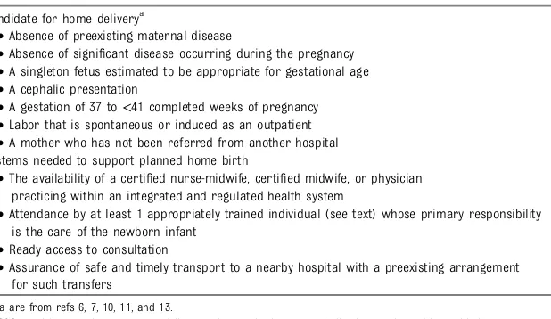 TABLE 1 Recommendations When Considering Planned Home Birth