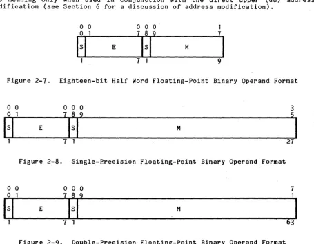Figure 2-7. 