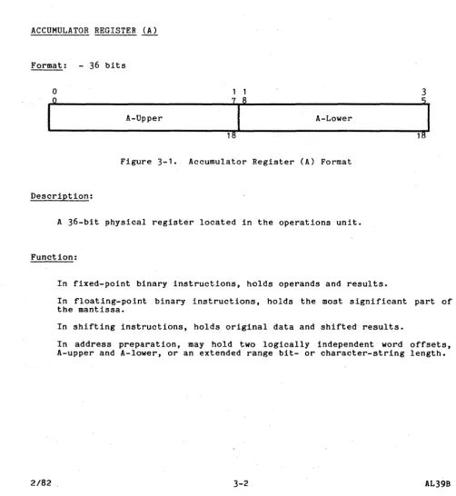 Figure 3-1. 