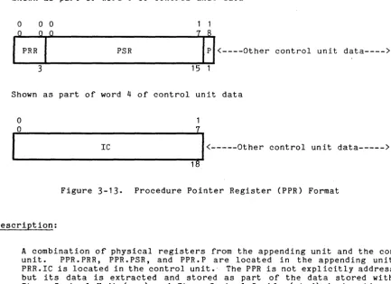 Figure 3-13. 