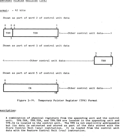 Figure 3-14. 