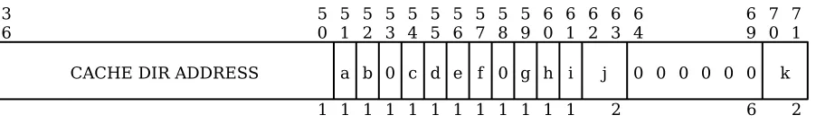 Figure 3-22.  Cache Mode Register (CMR) Format - DPS and L68