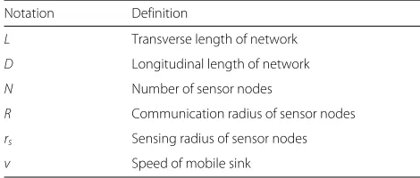 Fig. 1 Source nodes located in a local region with emerging event. The gray circle in the figure indicates the area where the emerging event occurred