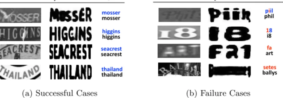 Fig. 5: Examples showing the images our model generated and the recognition results.