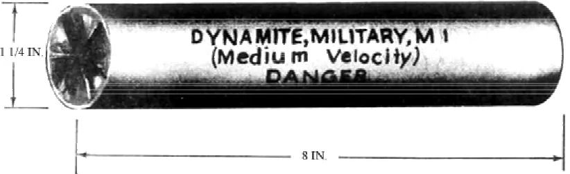 Figure 056. Illustration of US military dynamite. See FM 43-0001-38 for additional information