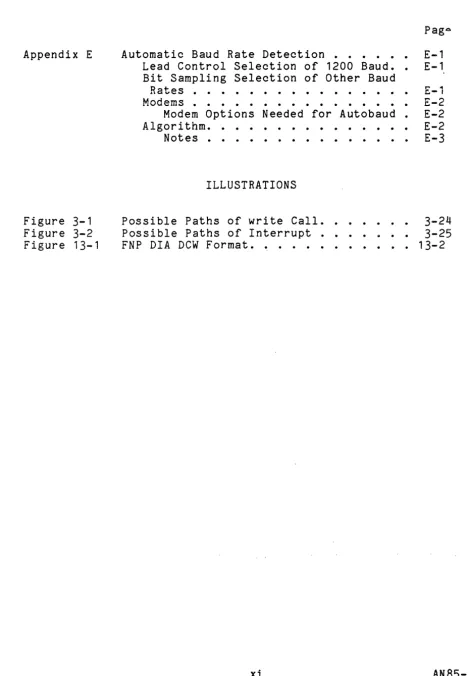 Figure 3-1 Figure 3-2 