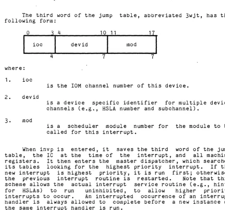 table, abbreviated 3wjt, has the 