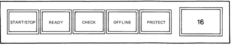 Figure 2-1. MSU040210451 ControlPanel 