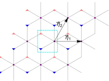 Figure 2.2: Unit cell of the dice lattice with unit vectors.