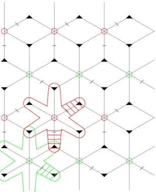 Figure 2.6: The two types of localized ”flower” states in the upper and lower bands that span the degenerate bands