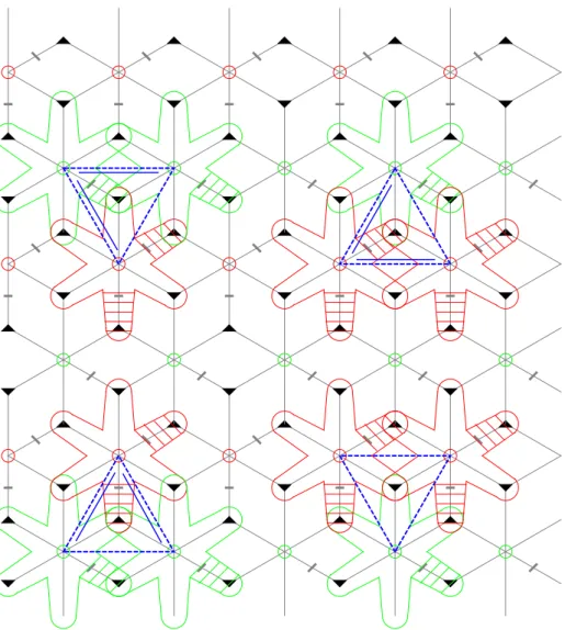 Figure 3.2: The four different configurations of three localized states in the lower band, where a (blue) triangle has been drawn between the centering sites of the states