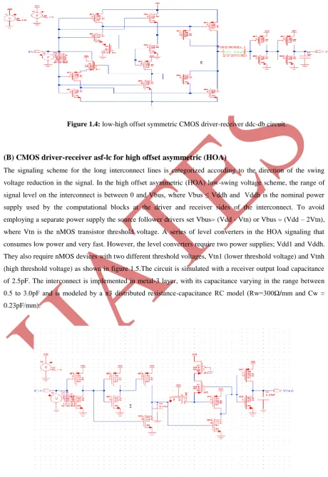 Figure 1.4: low-high offset symmetric CMOS driver-receiver ddc-db circuit.