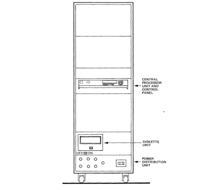 Figure 2-2. DAT ANET Control Panel 
