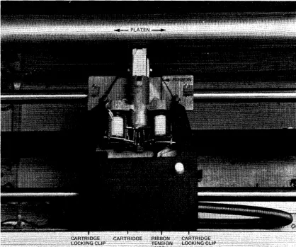 Figure 2-12. Ribbon Cartridge Replacement 