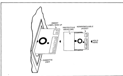 Figure 2-13. Diskette Media Handling 