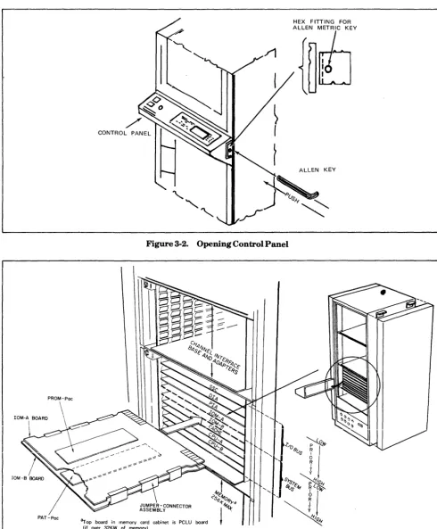 Figure 3-2. Opening Control Panel 