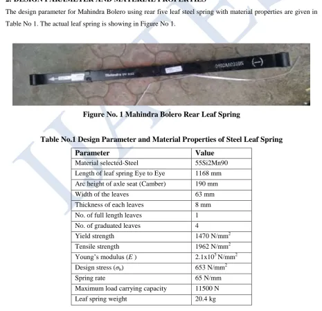 Table No 1. The actual leaf spring is showing in Figure No 1. 