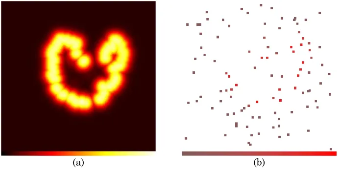 Figure 4.4 Examples of ground temperature sensor readings: (a) Real temperature map with temperature 