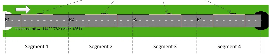 Figure 5.4 The setting of the lane-based traffic system data assimilation 