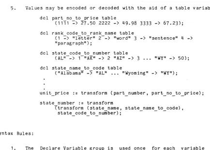 TABLE variable option is defined, Only that option form forms may not be mixed 