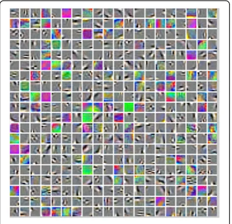 Fig. 4 The visualizing display of the higher layer local eigenvectorextracted by the SAE model