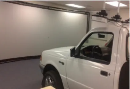 Figure 1. Driving Simulator 