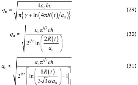 Figure 1. (a) The variation of Hubble radius with the age of the universe. (b) The variation of the estimated minimum charge, q0, for the three cases considered when the Hubble radius corresponding to the age of the universe is utilized