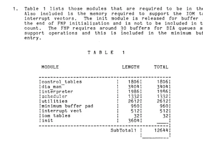 Table 1 lists those modules that are required to be in the image. Also included is the memory required to support the 10M table and 