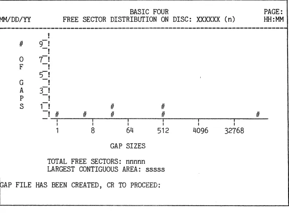 Figure 3-140 