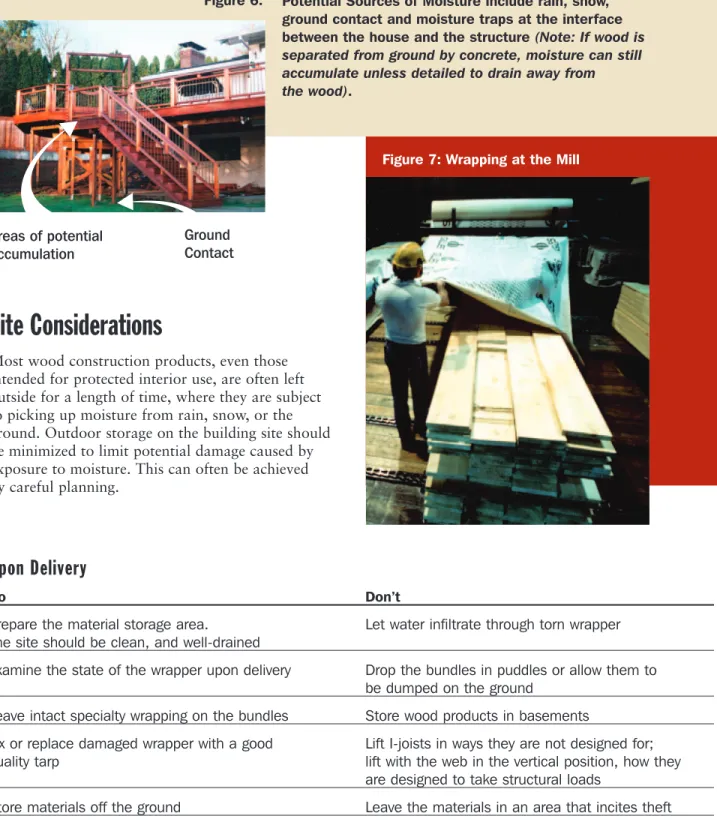 Figure 7: Wrapping at the MillFigure 6: