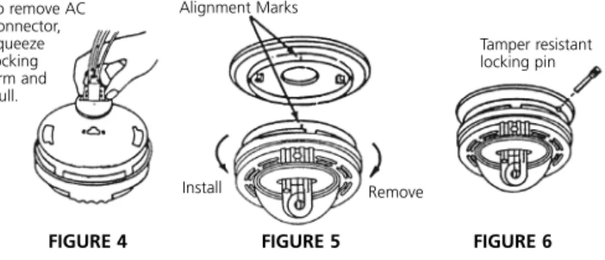 FIGURE 4 FIGURE 5 FIGURE 6