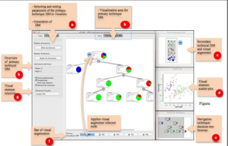 Fig. 4. Prototype software: main interface. 