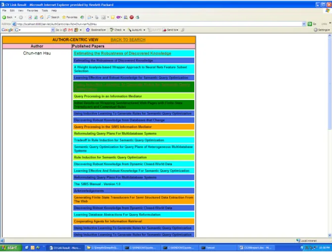 Figure 13: Visual display of the author and his/her publications (Author Centric view)