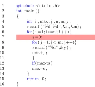 Figure 5.1: An example illustrating the undeclared variable ”s” that is frequently used in the program is caught by the compiler