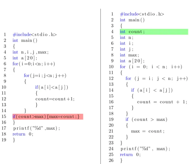 Figure 6.4: Case 3 illustrating the repair of assignment statement of variable and array identifier