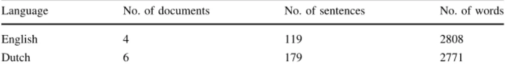 Table 3 Number of polar expressions identified by the annotators in English