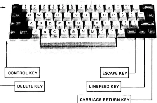 Figure 2-2. 