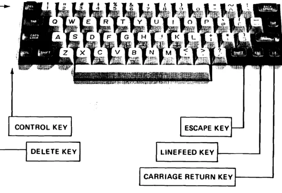 Figure 2-2. 