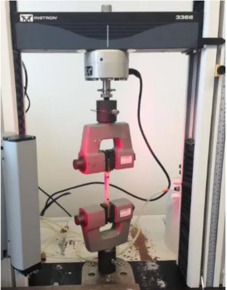 Figure 7. Instron 3366 10 kN dual column testing systems with a video extensometer. 