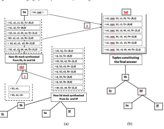 Figure 15.  