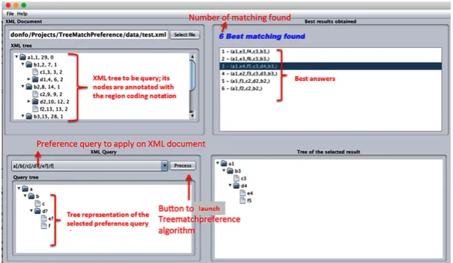 Figure 17. The GUI of the tool developed for experimenting the evaluation of preference queries