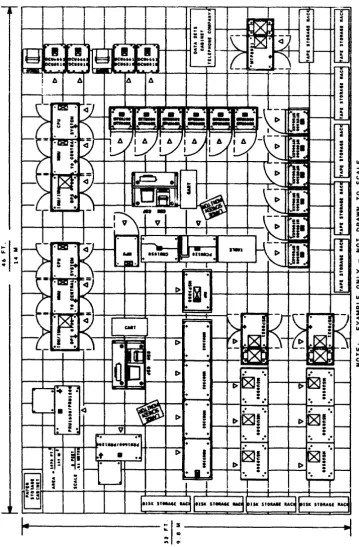 FIGURE 2-1. 