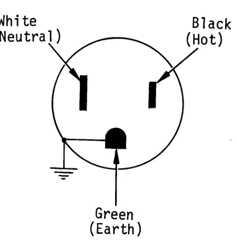 Figure 2-1. Processor/Disc Drive 110 VAC Outlet Wiring 