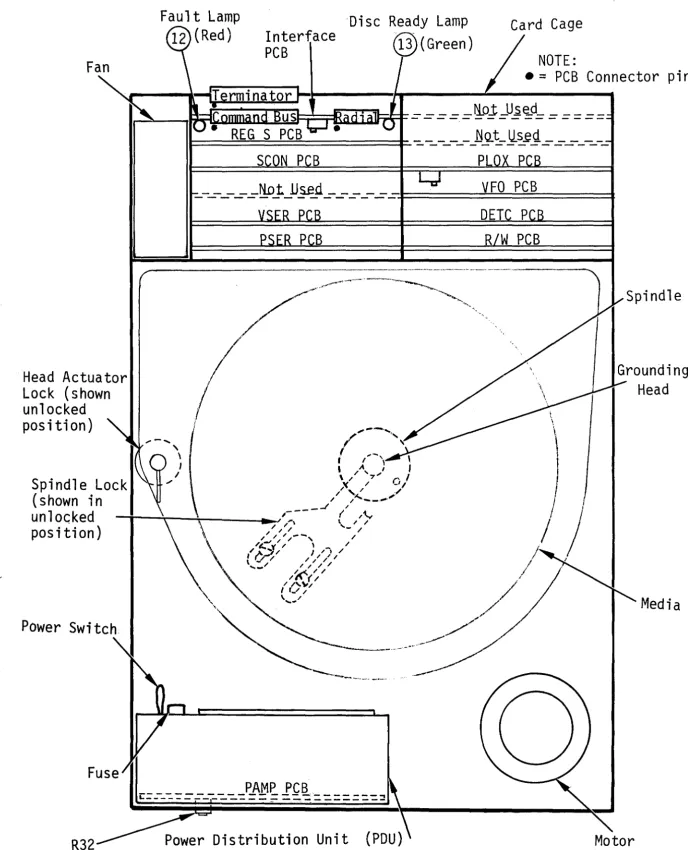 Figure 2-4. 