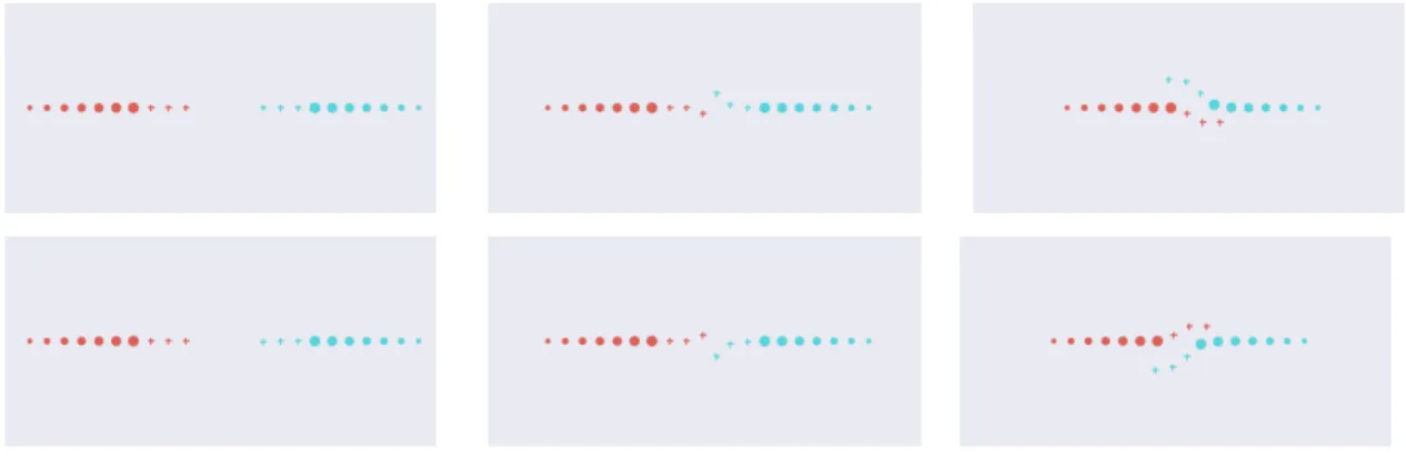 Figure 4.1: Viable collision avoidance routes