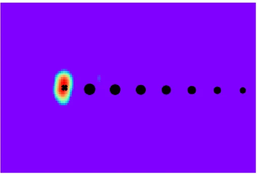 Figure 4.2: Basic Trajectory Prediction