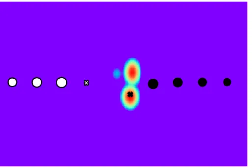 Figure 4.3: Multimodal Trajectory Prediction